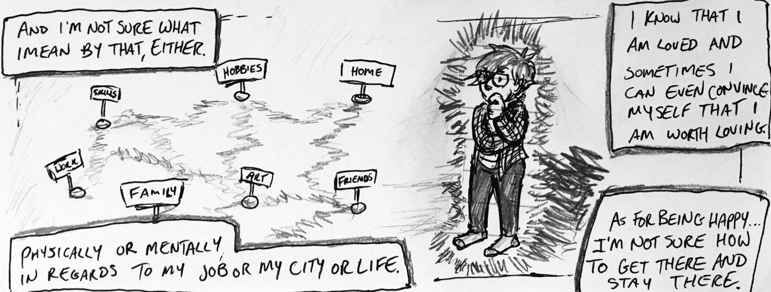 and i'm not sure what i mean by that, either. physically or mentally, in regards to my job or my city or my life. i know that i am loved and sometimes i can even convince myself that i am worth loving. as for being happy... i'm not sure how to get there and stay there. i'm standing and looking at a strange map with hazy paths between work, family, art, skills, hobbies, home, and friends; i'm cut out of lined paper, looking choppy and out of place.